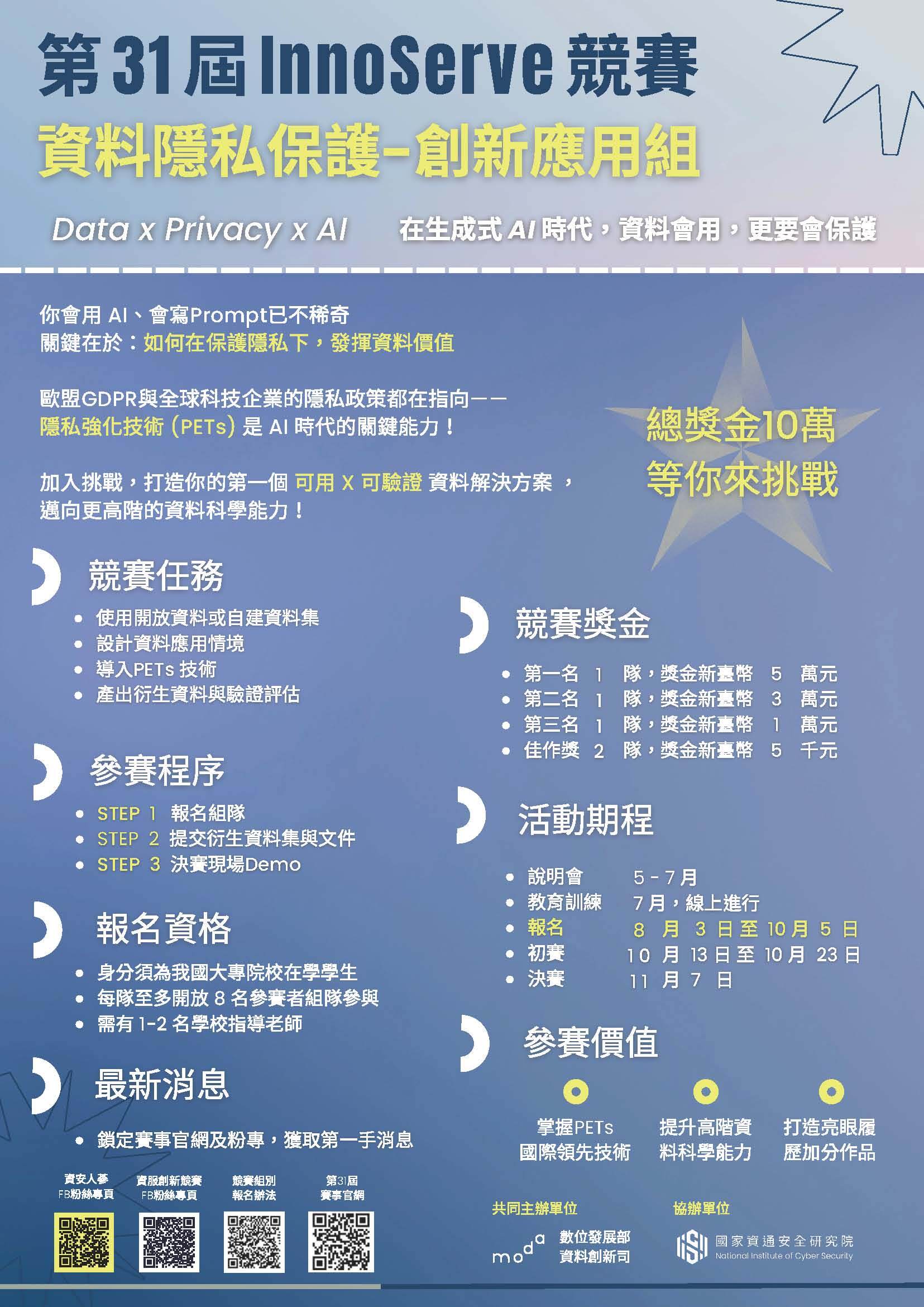 2026第31屆大專校院資訊應用服務創新競賽-資料隱私保護-創新應用組